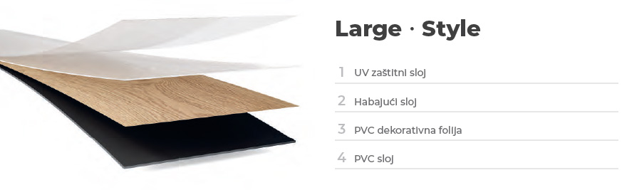 Winflex Mix & Match: jedan dekor, više mogućnosti