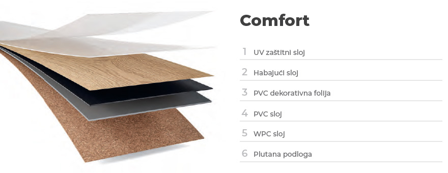 Winflex Mix & Match: jedan dekor, više mogućnosti