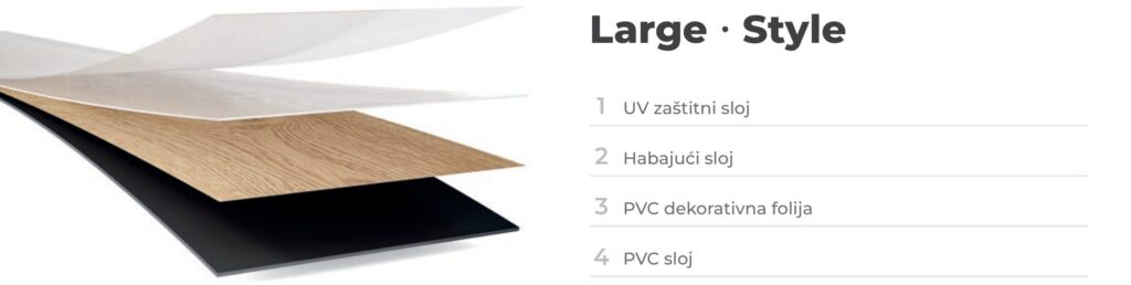 Winflex Mix & Match: jedan dekor, više mogućnosti