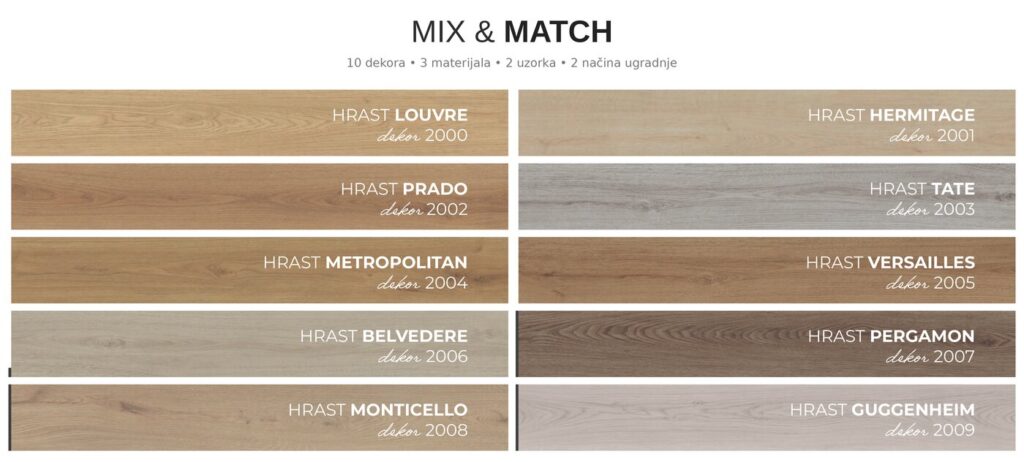 Winflex Mix & Match: jedan dekor, više mogućnosti